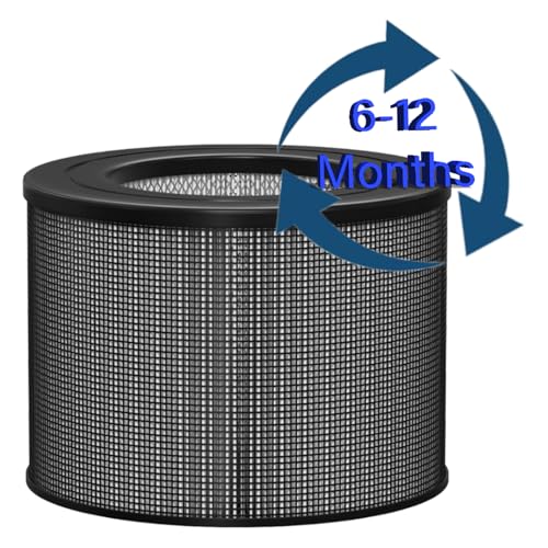 HEPA & Activated Carbon Air Purifier Filter Set for Filter Queen Defender 360, 4000, 7500 | 4-in-1 Replacement with Extra Pre-Filters