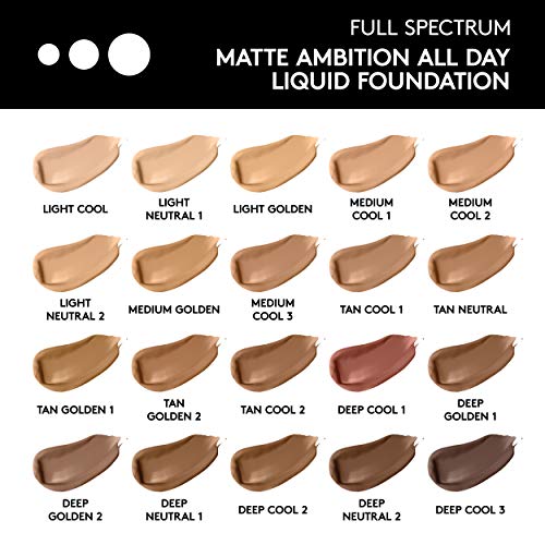 COVERGIRL Matte Ambition, All Day Foundation, Medium Cool 1, 1.01 Ounce