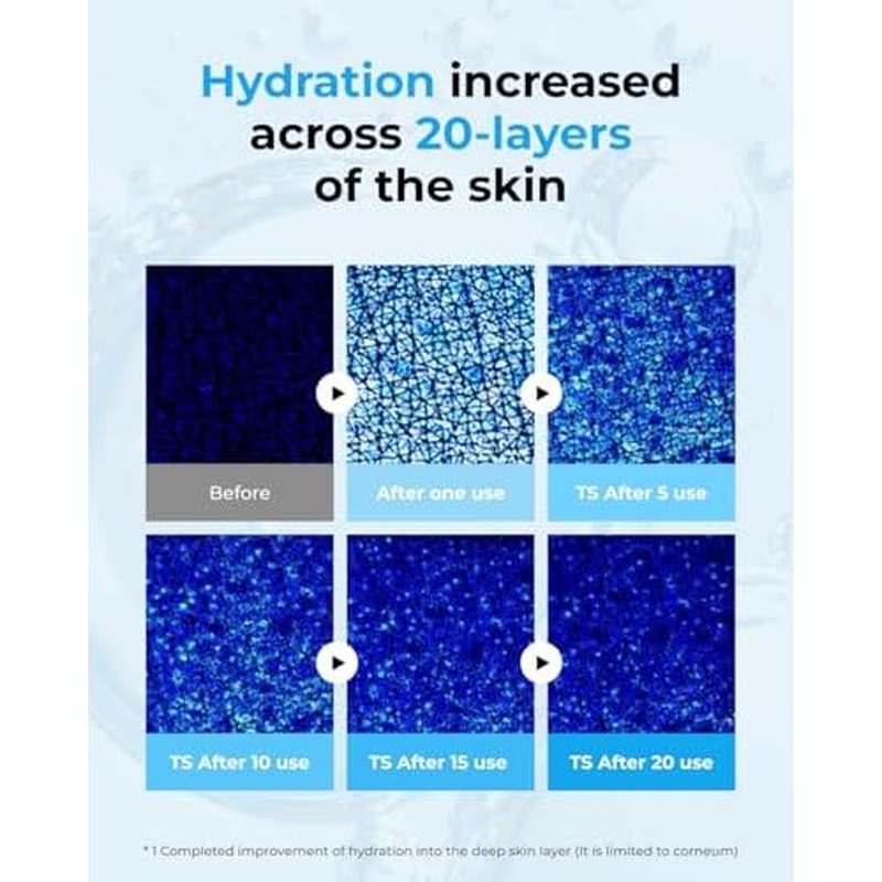 BOM Hyaluronic Acid Moisturizing Serum 1.69 fl oz, Lightweight Vegan Facial Serum with Moisture Capsules and Vitamins, Deep 20 Layer Hydration, Face Plumping, Hypoallergenic, Dry Skin Korean Skincare