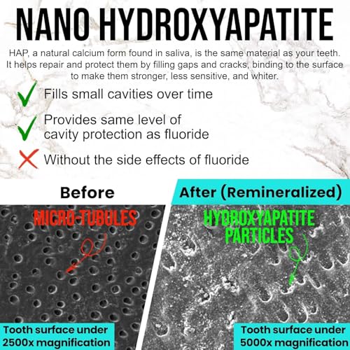 Ollie Nano Hydroxyapatite Fluoride-Free Toothpaste 4oz Mint Pack of 2