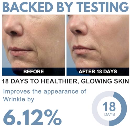 Copper Peptide Face Cream for Anti-Aging & Hydration – 30g Moisturizer with Collagen Support