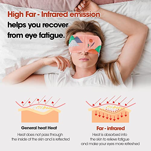 Steam Eye Mask for Dry Eyes and Puffiness, Fast Relief Disposable Self Heating Masks, Stocking Stuffers, 6 Pack