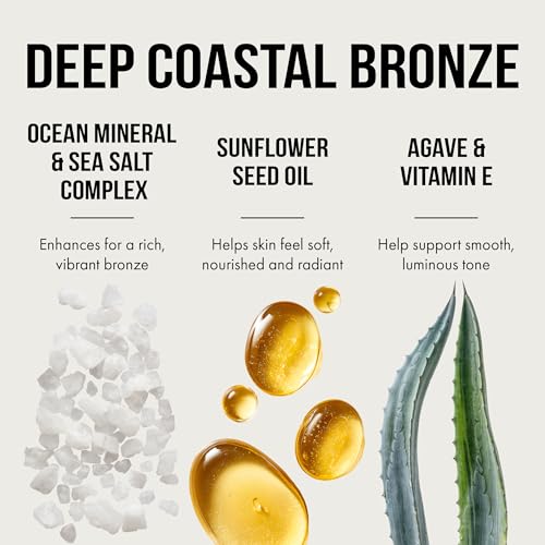 Tan Asz U Yachts & Shots Tanning Lotion, 400X Double Shot Bronzer, Super Dark Ocean Mineral & Sea Salt Cocktail Tanning Lotion with Advanced Coconut Water Base, 7.5 Fl Oz