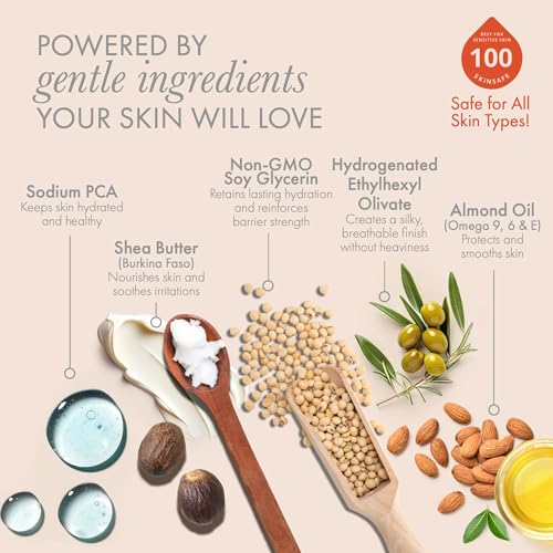 No. 8 Face Cream ? Lightweight Daily Hydrating Moisturiser for Face ? Smooths, Softens & Protects Against Blue Light & UV ? Long-Lasting, Fragrance-Free, Sensitive Skin Safe, 30mL