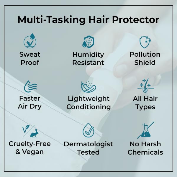 SWAIR SweatShield Leave-In Hair Protector Spray - Humidity & Frizz Defense - 8oz