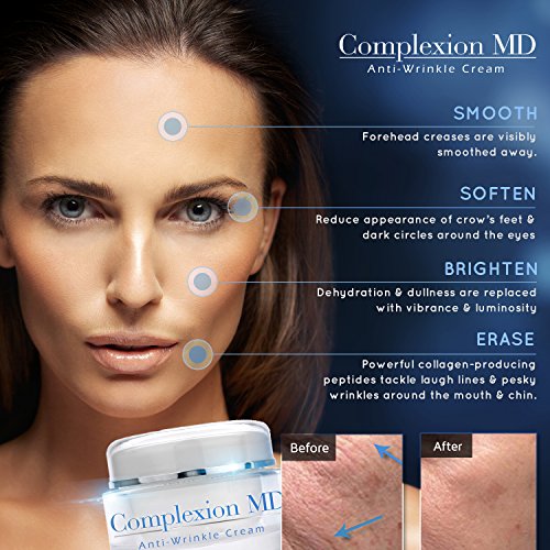Anti-Aging Face Cream with Peptides and Hyaluronic Acid - Rejuvenating Moisturizer for All Skin Types - 1 Ounce