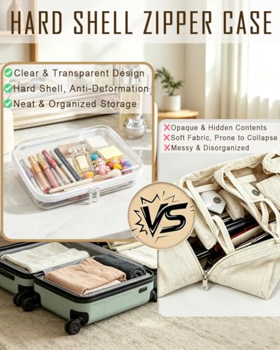 Clear Zipper Pouch Set for Travel & Organization - Hard Shell, Transparent, Waterproof - White 5-Pack
