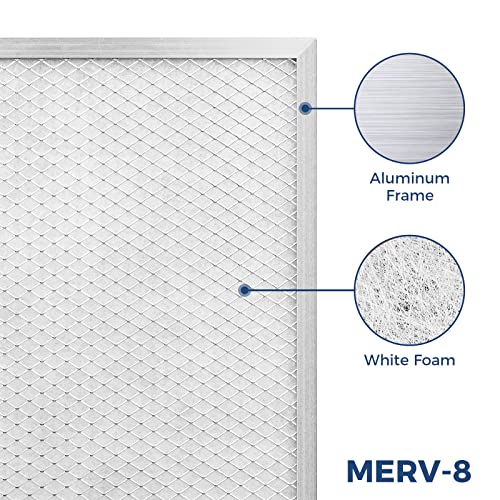 4 Pack MERV-8 Dehumidifier Filter for Storm LGR Extreme - Air Purification