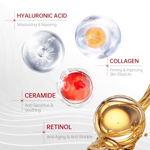 SORYA Caffeine Eye Cream for Dark Circles & Puffiness Anti-Aging? Day & Night Under Eye Cream with Niacinamide & Peptides (1.7 oz)
