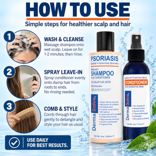 Psoriasis Shampoo & Leave-In Conditioner Set for Sensitive Scalp - Anti Dandruff & Dry Skin Relief
