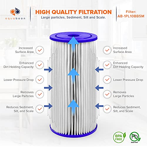 Aquaboon 5 Micron 10x4.5 Pleated Sediment Water Filter Cartridge 10-Pack - Whole House Filtration