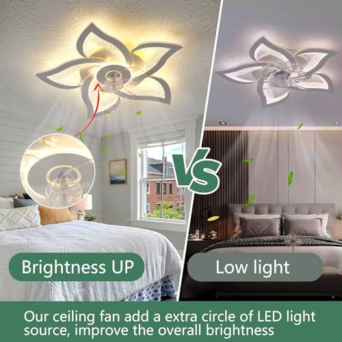 Yfrest 24-Inch White Ceiling Fan with Lights Remote Control, 6 Speeds & 3 Light Colors