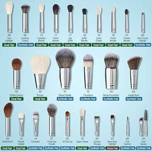 Professional Makeup Artist Brushes Set 26Pcs Real Natural Goat Hair Labeled White Makeup Brush Set with Foundation Powder blush concealer blending eyeshadow contour make up brushes set