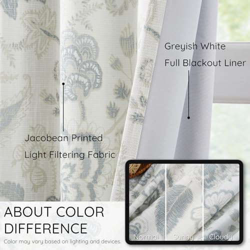 Blackout Jacobean Floral Curtains Set 40W x 84L - Blue Grey Bedroom Drapes - Variation of THIS listing