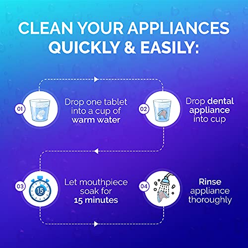 Denture Cleaning Tablets & Retainer Cleaner — 360 Count (6 Months) Bastion