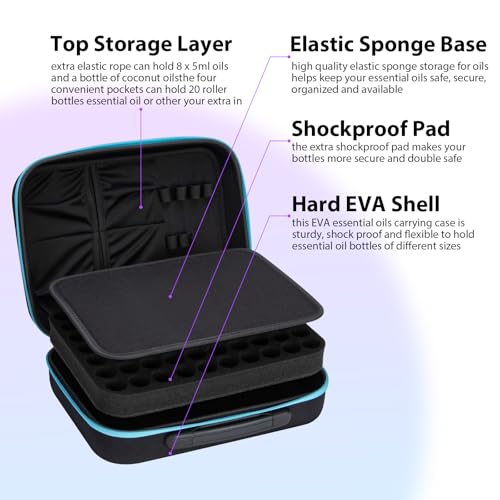 Essential Oils Carrying Case Holds, 70 Grids for 1-3ML Roller Bottles 5ml, 10ml, 15ml Bottles Storage Organizer Bag Hard Shell EVA, Essential Oil Bag with Labels & Bottle Opener & Plastic Droppers