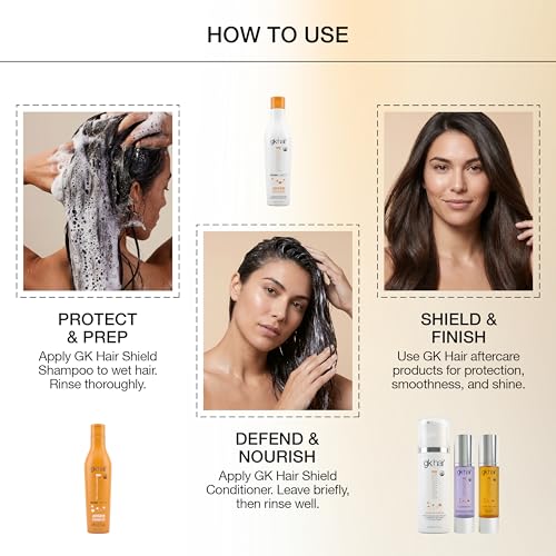 GK HAIR Color Protection Sulfate-Free Shampoo 8.11 Fl Oz - UV Shield & Anti-Fade Formula