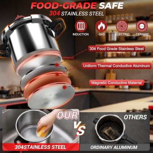 8 Quart 3-in-1 Stainless Steel Pressure Cooker - Fast & Safe Cooking