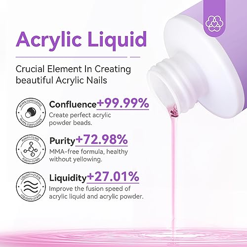 SAVILAND Acrylic Nail Kit with Drill: 15g White Pink Clear Acrylic Powder and Liquid, 100 Forms, Brushes, Primer, Top Gel & Tools ? Extension Nail Kit for Beginners with Everything Home Use