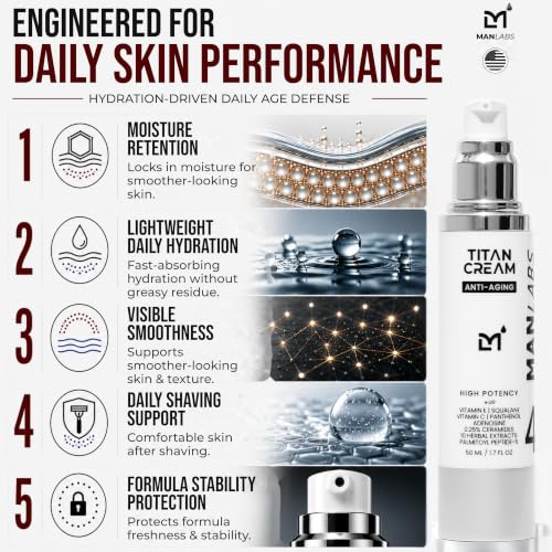 Man Labs Titan Men's Anti-Aging Face Cream with Ceramides & Vitamin C
