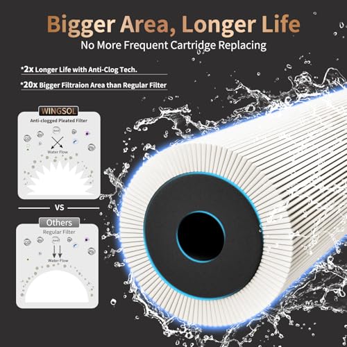 WINGSOL WS-FM001 5-in-1 Stainless Steel Faucet Water Filter for Sink, Lead Reduction, 250G, Rotating Tap Purifier