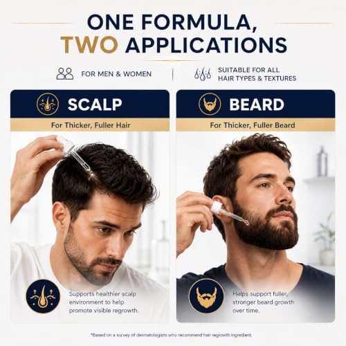Minoxidil Hair & Beard Growth Serum - 3 Pack Dropper 3pcs - Unisex, 5%, 6 Fl Oz