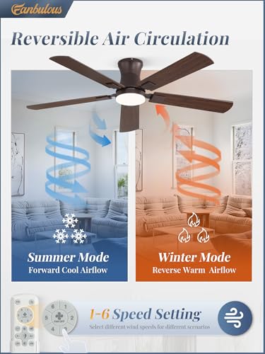 Oil Bronze 52 Inch Ceiling Fan with Light Remote Control & Dimmable Lighting