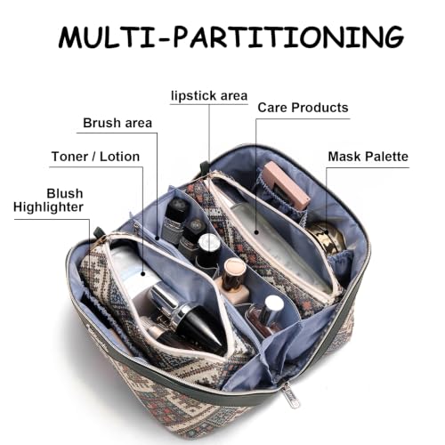 Travel Makeup Bag Organizer - Midnight Blue, Large Capacity Cosmetic Set with Pouches