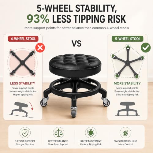 Heavy Duty Low Rolling Stool with Quiet Rubber Wheels - Supports 600 lb, Garage & Salon Use