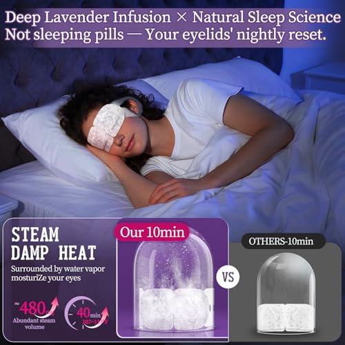 110¢µ Constent Cornea Care Rest Self Heating Eye Mask 60Mins, Disposable Lavender Steam Eye Mask for Travel Sleep, Compresses for Dry Eyes, Relaxing Gifts 24 Packs