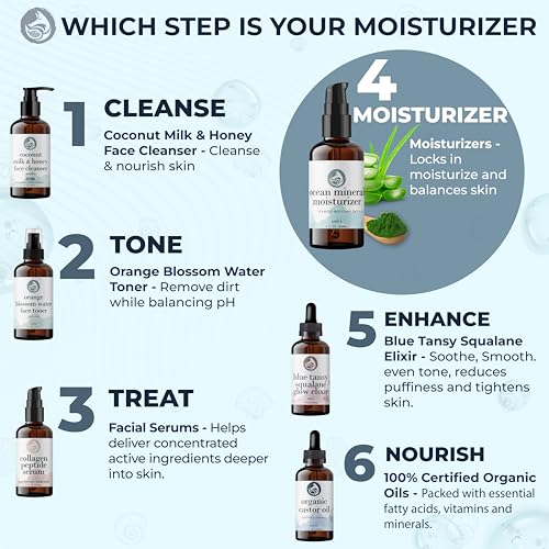 Ocean Mineral Face Moisturizer - Vegan Organic Hydrating Lotion for All Skin Types