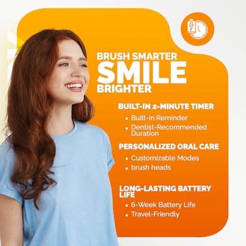 Electric Sonic Toothbrush with 5 Modes & Long Battery Life