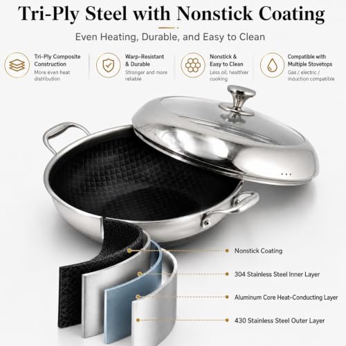 Black 14-Inch Tri-Ply Stainless Steel Wok Pan with Lid - DELARLO