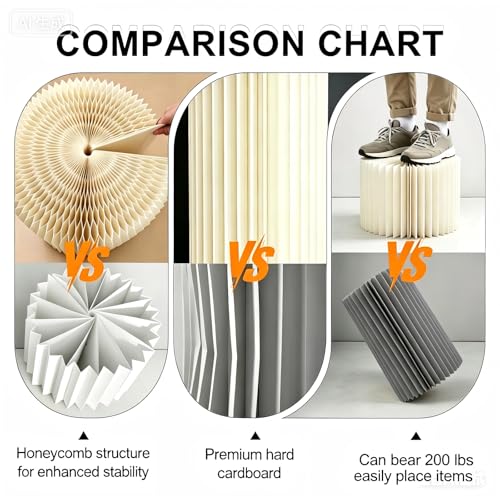 Foldable White Cylinder Pedestal Stands - 5 Pack for Party & Event Decor Variation of White / 5PCS
