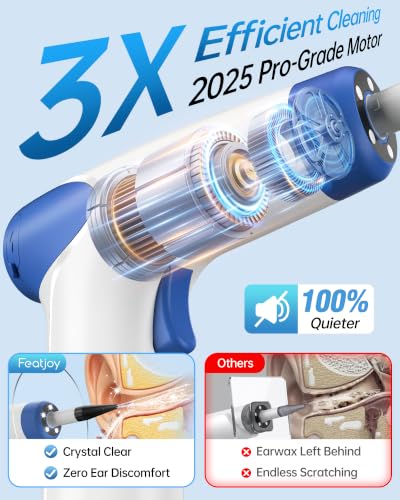 Featjoy Electric Ear Wax Removal Kit - White & Dark Blue, Safe & Quiet Ear Irrigation