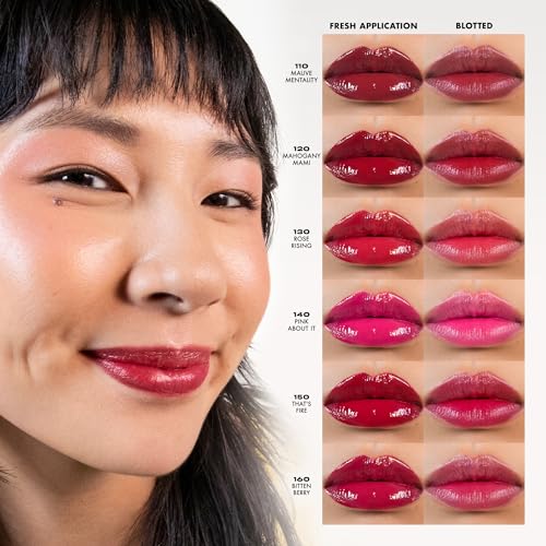 Milani Color Fetish Lip Stain-130 Rose Rising & 140 Pink About It Bundle