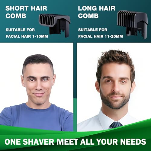 Vacuum Hair Clipper & Beard Trimmer for Men IPX6 Waterproof Electric Shaver