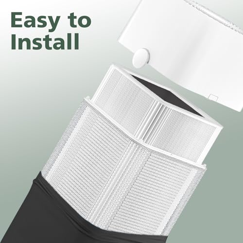 Replacement Air Filter for Blue Pure 121 Air Purifier 2 Pack