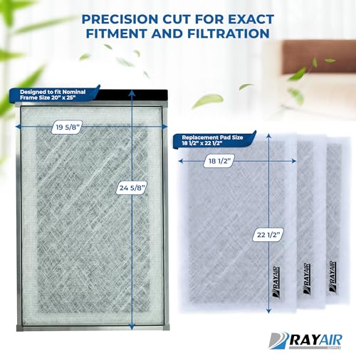 20x25 Air Filter Pads for Dynamic Air Cleaners - Fiberglass with Carbon Center