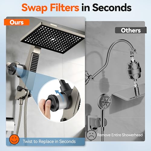 MakeFit Nickel Brushed Filtered Rain Shower Head & Handheld Combo High Pressure 12'' Dual Shower System with Water Softener
