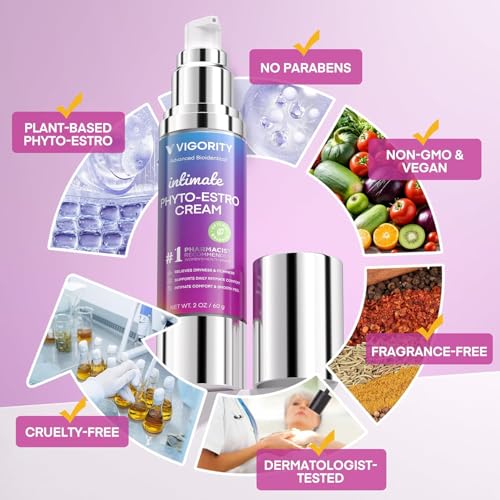 Intimate Phyto-Estro Balancing Cream Kit for Women - Mature Skin Care