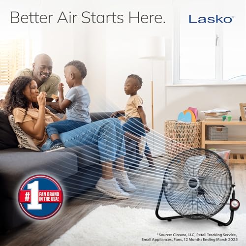 Lasko 20-Inch High Velocity Wall Mount & Floor Fan Black Silver - Versatile Cooling