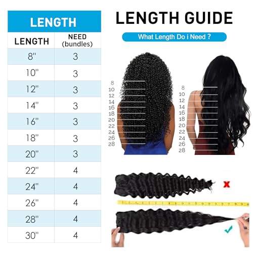 EMOL Deep Wave Hair Bundles 10-12-14 Inches Curly Human Hair Weave