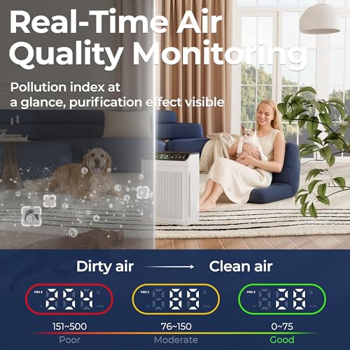 Evalit Ivory Pet-Style HEPA Air Purifier for Large Rooms Up to 2200 sq ft