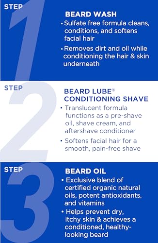 Jack Black Beard Lube 16oz - 3-in-1 Beard Conditioner & Shave Prep for Men