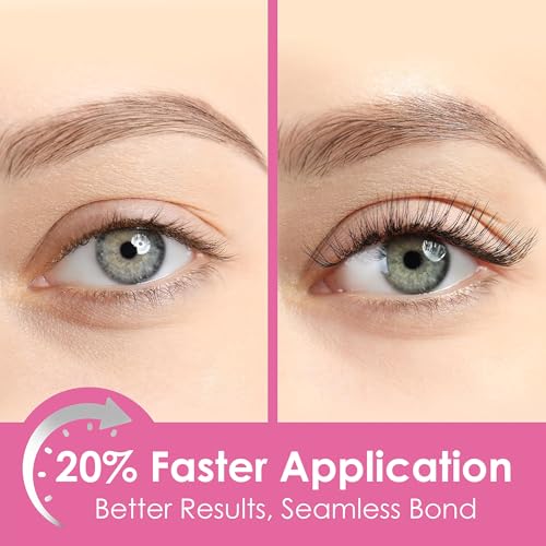 Primer for Lash Extensions by iLevel Lab 15ml - Increase Adhesive Retention | Super Primer/Cleanser | Eyelash Extension Primer | Protein Oil Remover | Professional Lash Supplies (Lavender Sented)