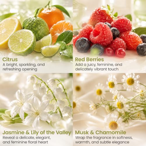 Women’s Floral Fruity Perfume - Long-Lasting Elegant Scent with Jasmine & Lily Notes