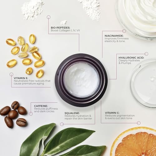 Anti-Aging Eye Cream for Dark Circles Puffiness Fine Lines Peptides