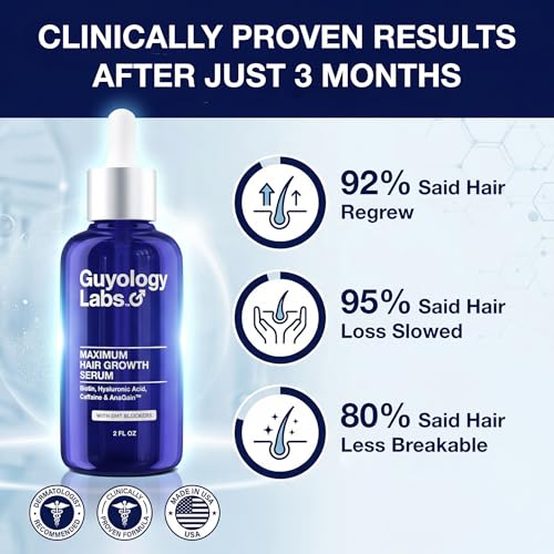 Hair Growth Serum for Men & Women - DHT Blocker & Regrowth Treatment with Biotin & Caffeine