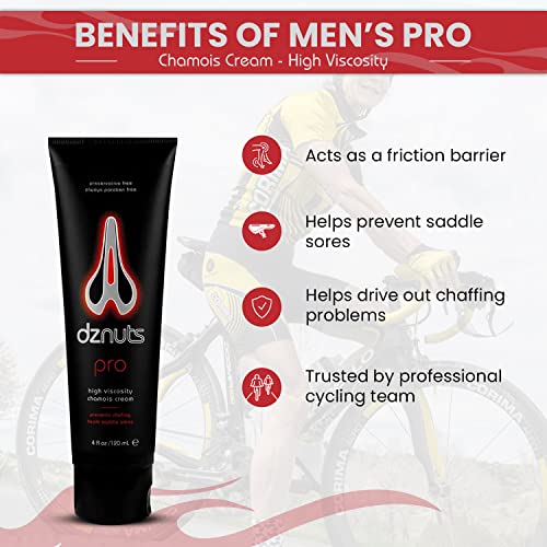 dznuts Men's Pro Chamois Cream 1 Pack - Chafing Relief for Athletes